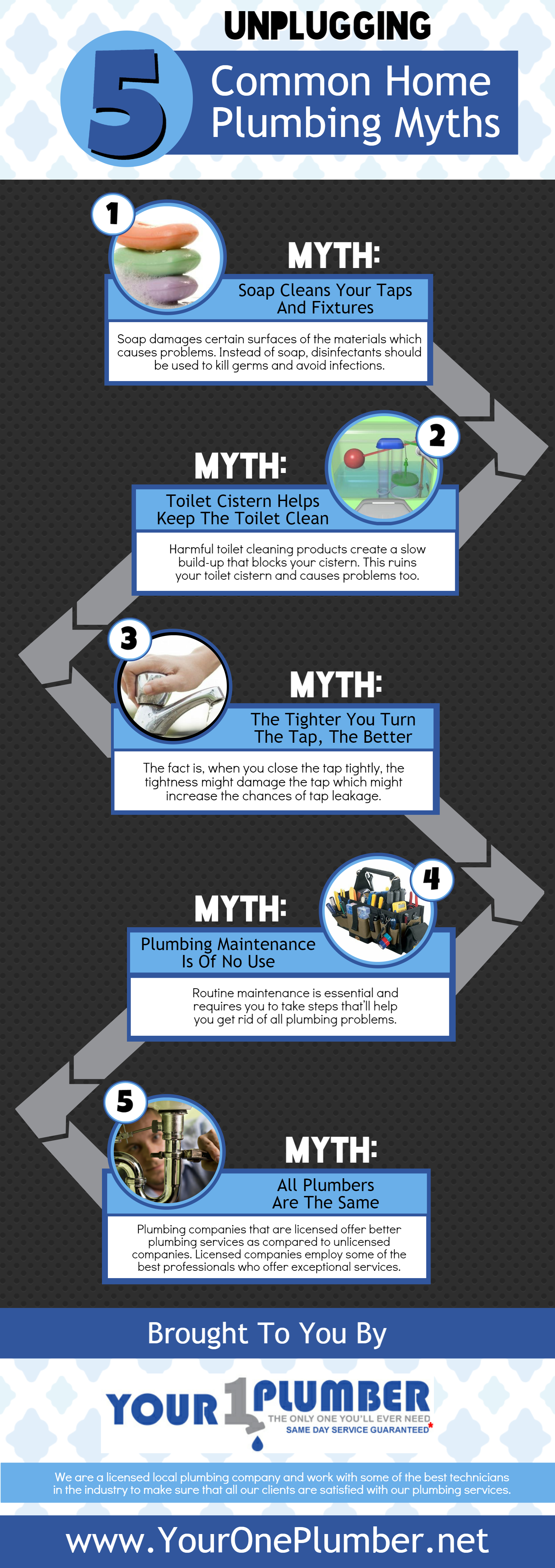 5 Common Home Plumbing Myths