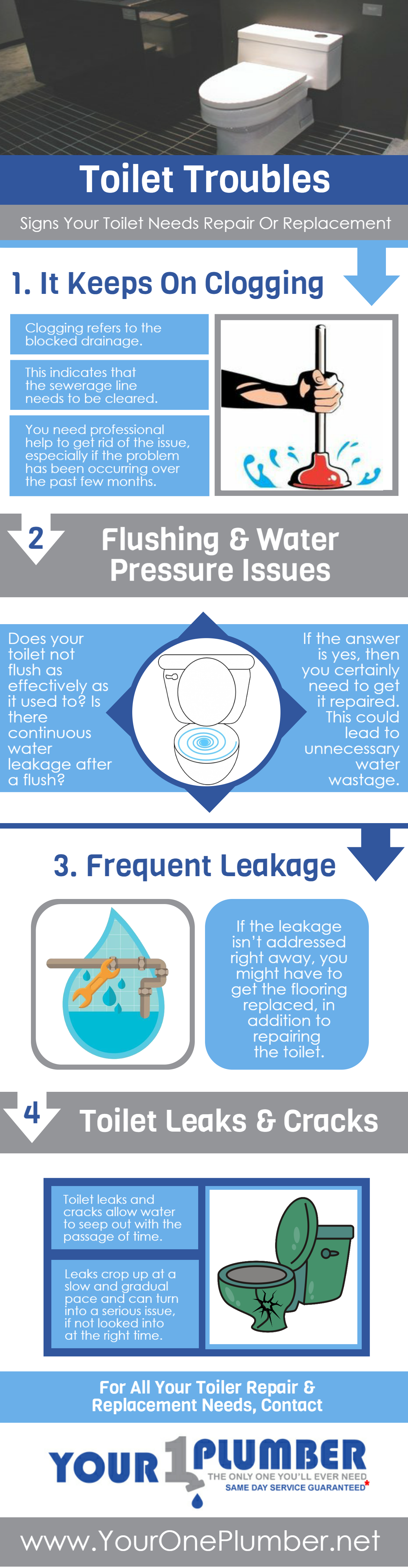Toilet Troubles - Signs Your Toilet Needs Repair or Replacement 