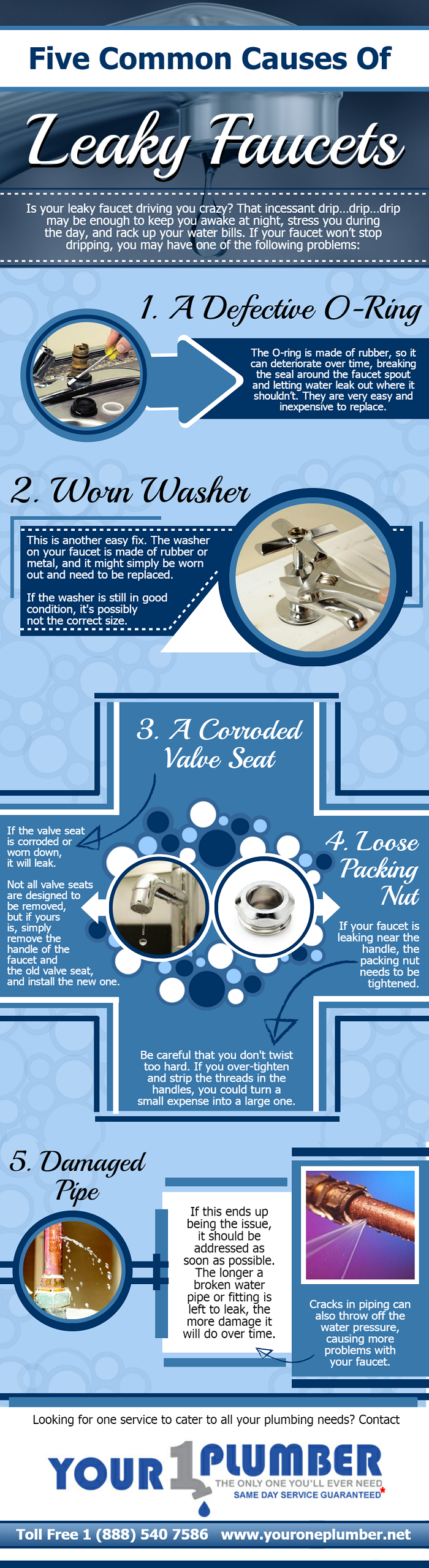 Five Common Causes of Leaky Faucets