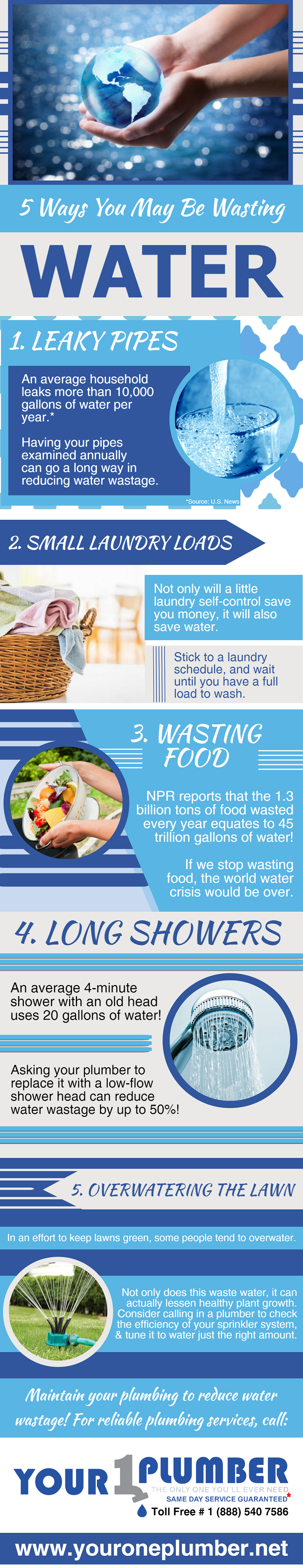 5 Ways You May Be Wasting Water